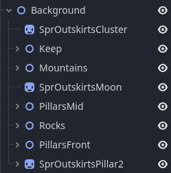 Node Arrangement